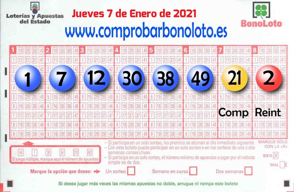 Bonoloto Comprobar del 2021-01-07