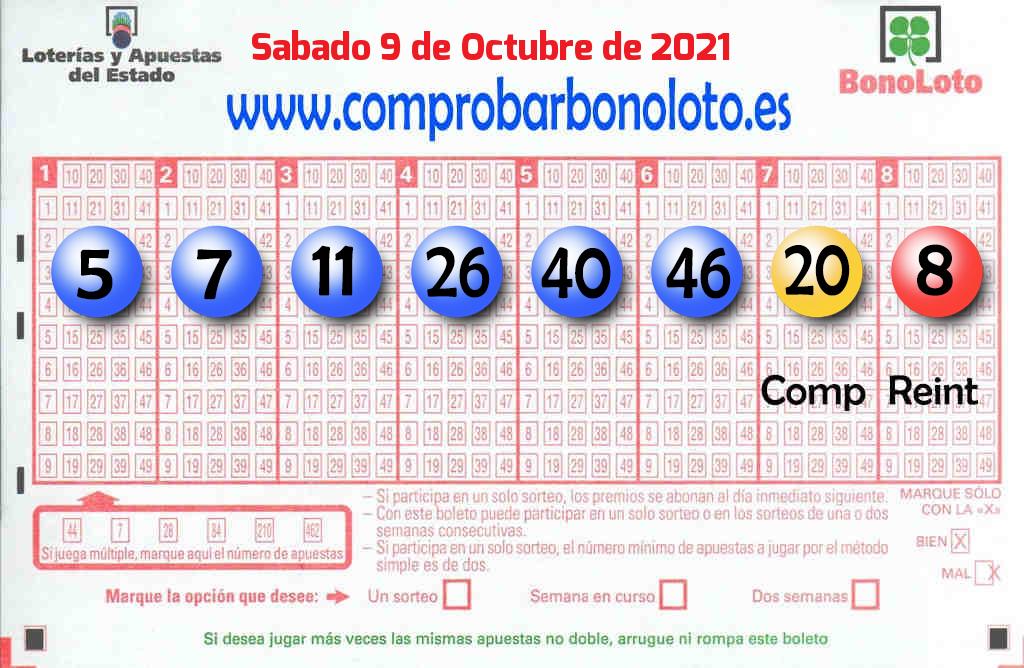 Bonoloto del Sábado 9 de Octubre de 2021