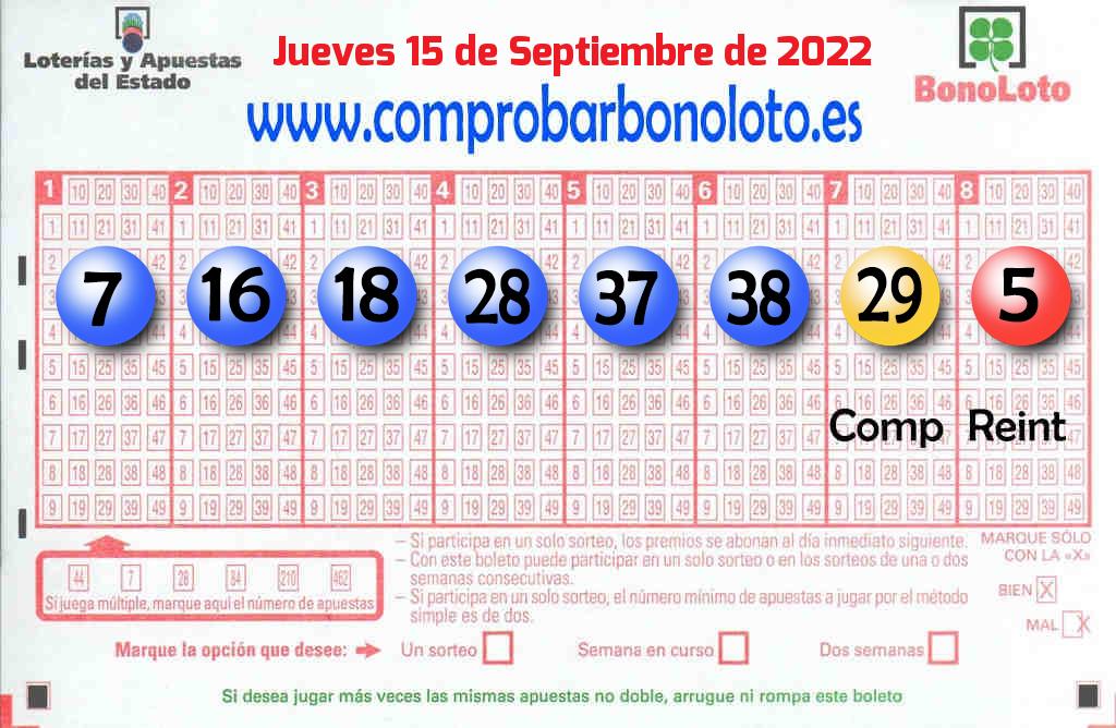 Bonoloto del Jueves 15 de Septiembre de 2022