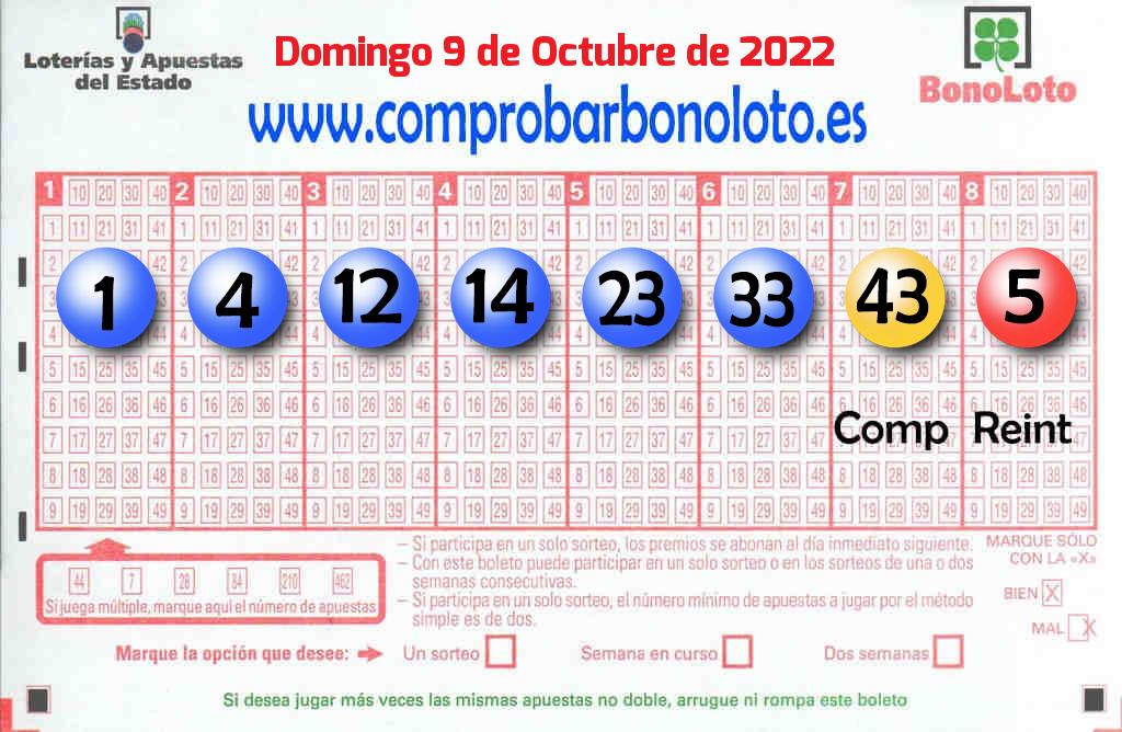 Bonoloto del Domingo 9 de Octubre de 2022