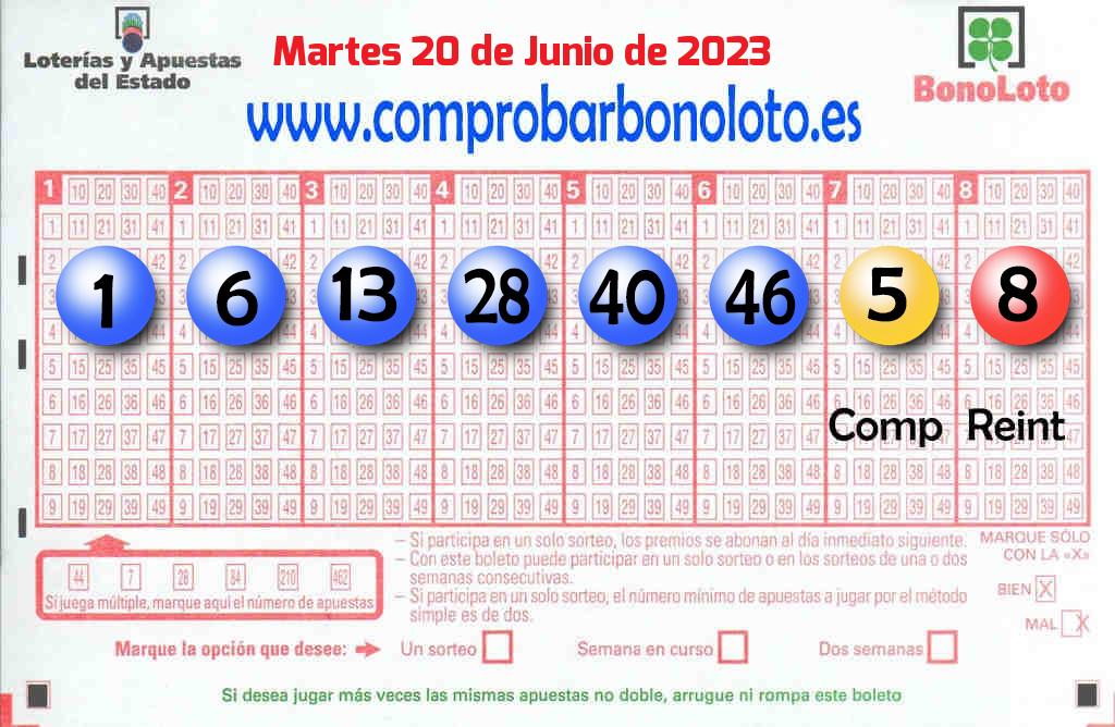 Bonoloto del Martes 20 de Junio de 2023