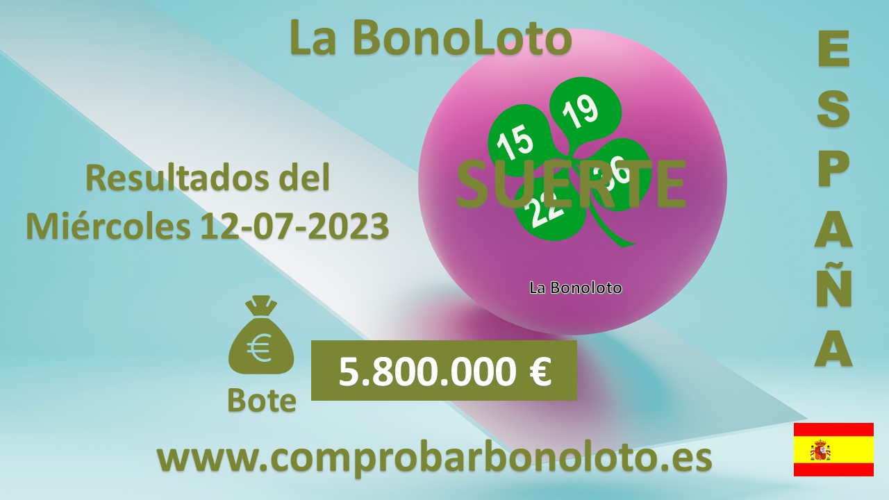 Resultados Bonoloto del Miércoles. Premios de hoy