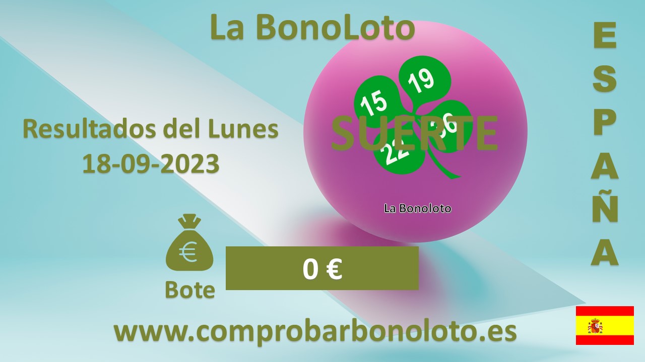 Resultados de los sorteos de la bonoloto de los Lunes