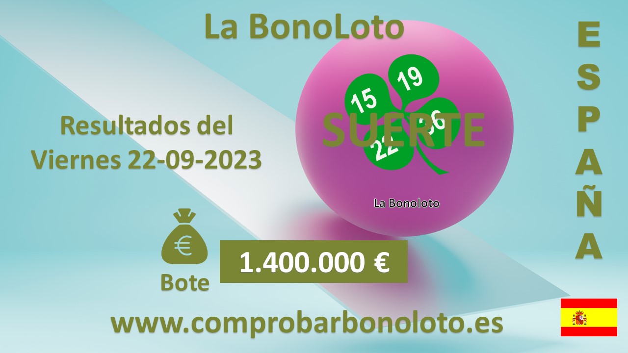 Resultados de los sorteos de la bonoloto de los Viernes