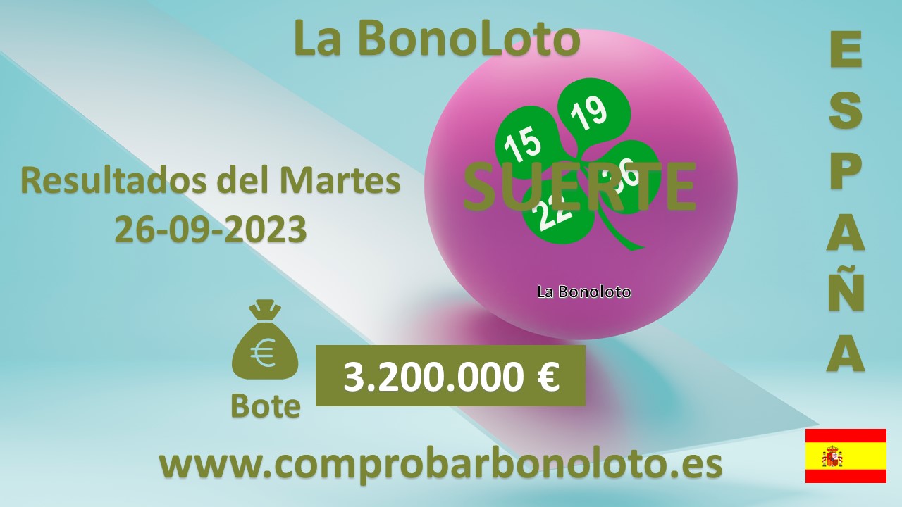 Resultados de los sorteos de la bonoloto de los Martes