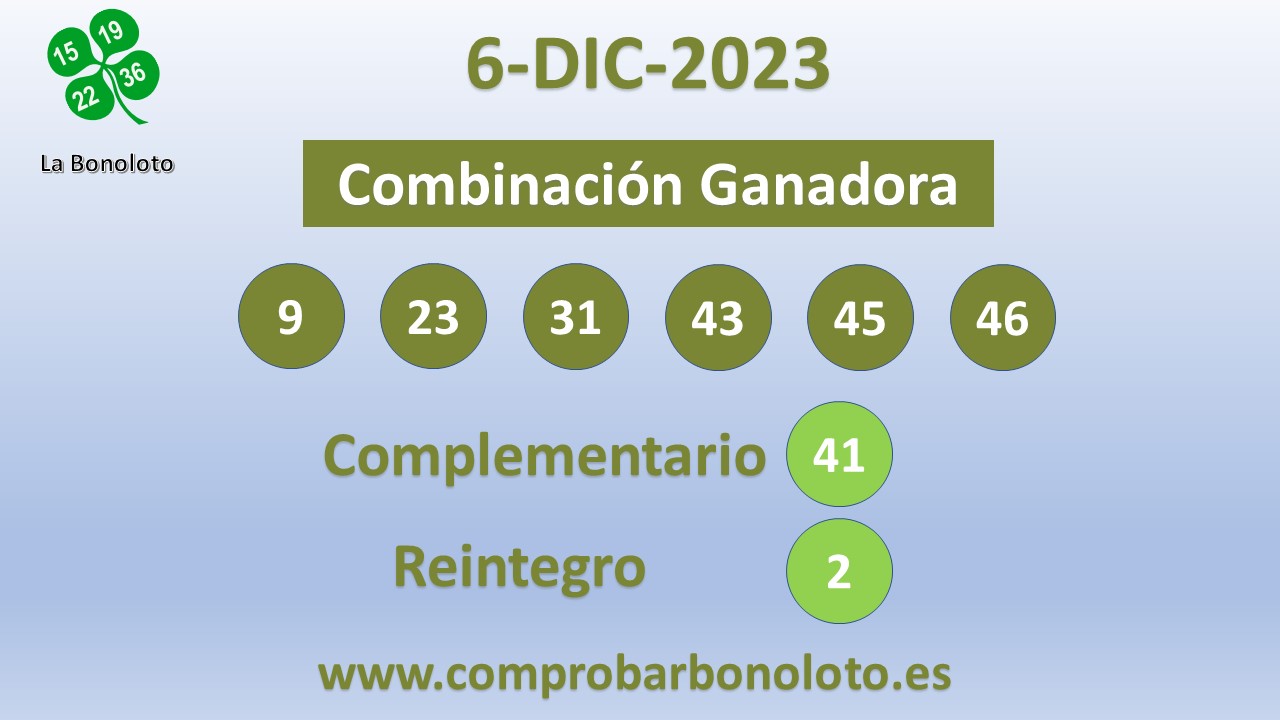 Bononoloto de hoy Miércoles 6 de Diciembre de 2023