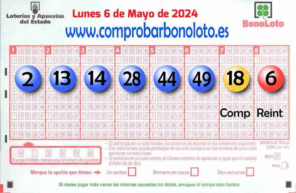 Bonoloto del Lunes 6 de Mayo de 2024