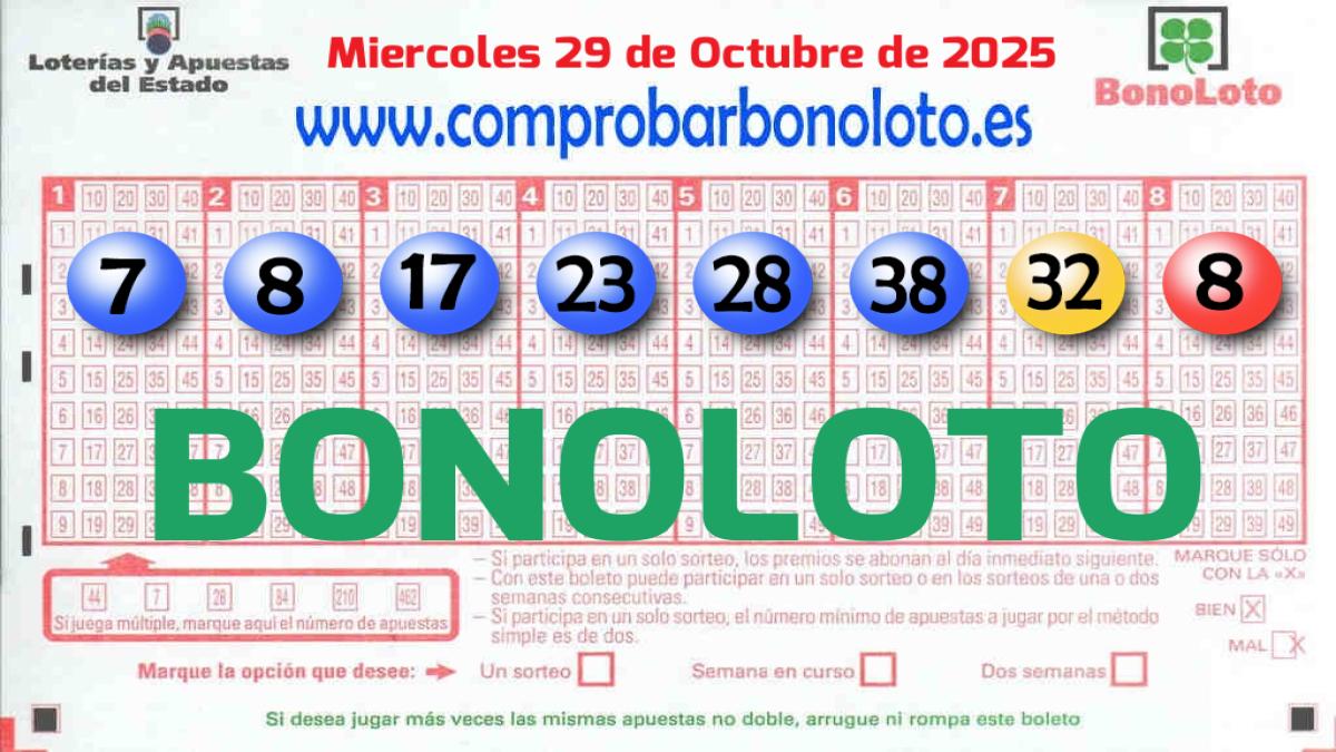 La Bonoloto del Miércoles 29 de octubre deja en Málaga 1.970.000 euros